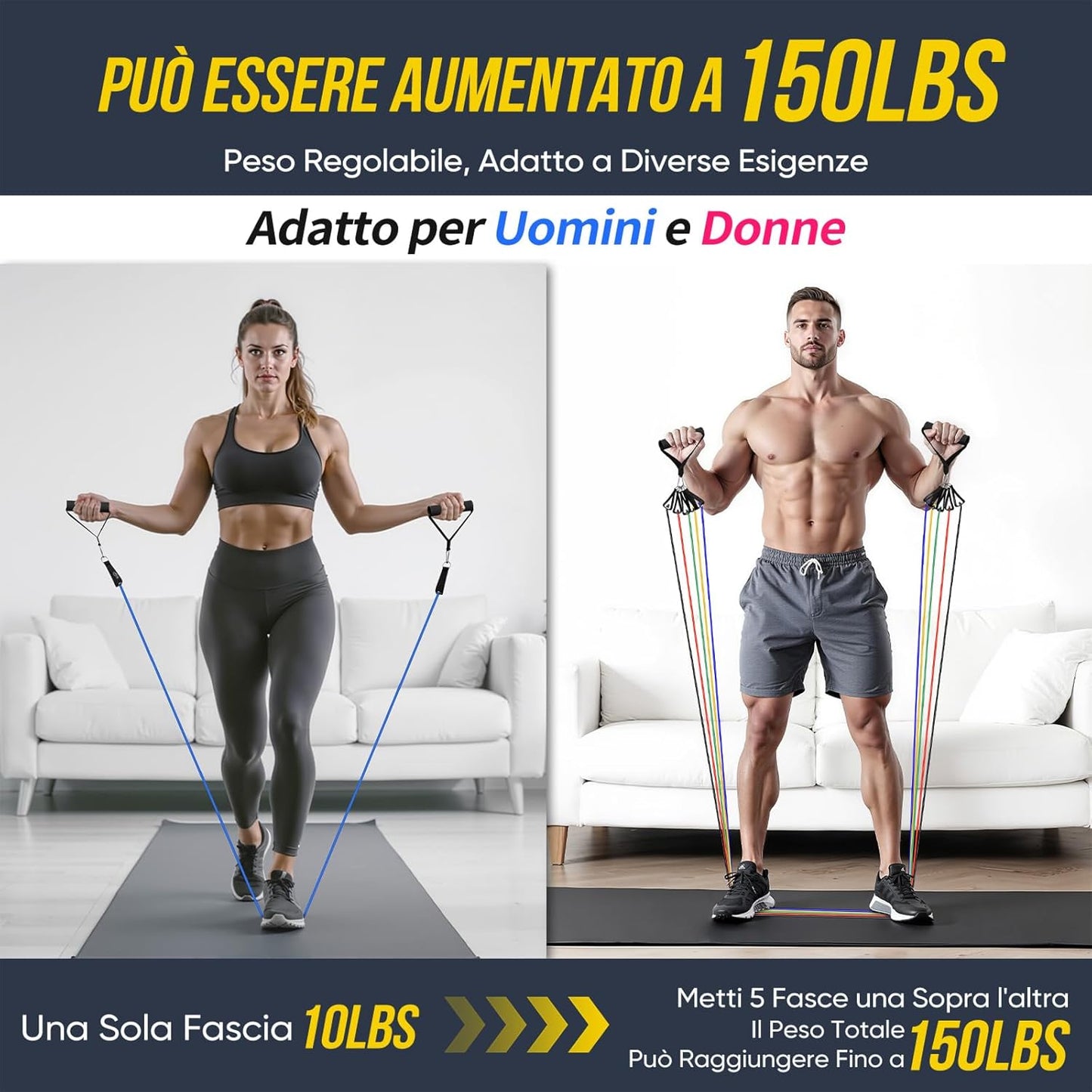 Elastici Fitness,5 Livelli Di Bande Elastico Palestra Elastiche Fitness Set Fasce Di Resistenza Con Maniglie,Cinturino Alla Caviglia,Ideale per Yoga,Pilates,Costruzione Muscolare