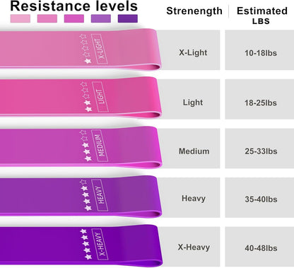 Resistance Loop Exercise Bands Exercise Bands for Home Fitness, Stretching, Strength Training, Physical Therapy,Elastic Workout Bands for Women Men Kids, Set of 5