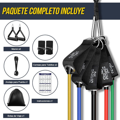Elastici Fitness,5 Livelli Di Bande Elastico Palestra Elastiche Fitness Set Fasce Di Resistenza Con Maniglie,Cinturino Alla Caviglia,Ideale per Yoga,Pilates,Costruzione Muscolare