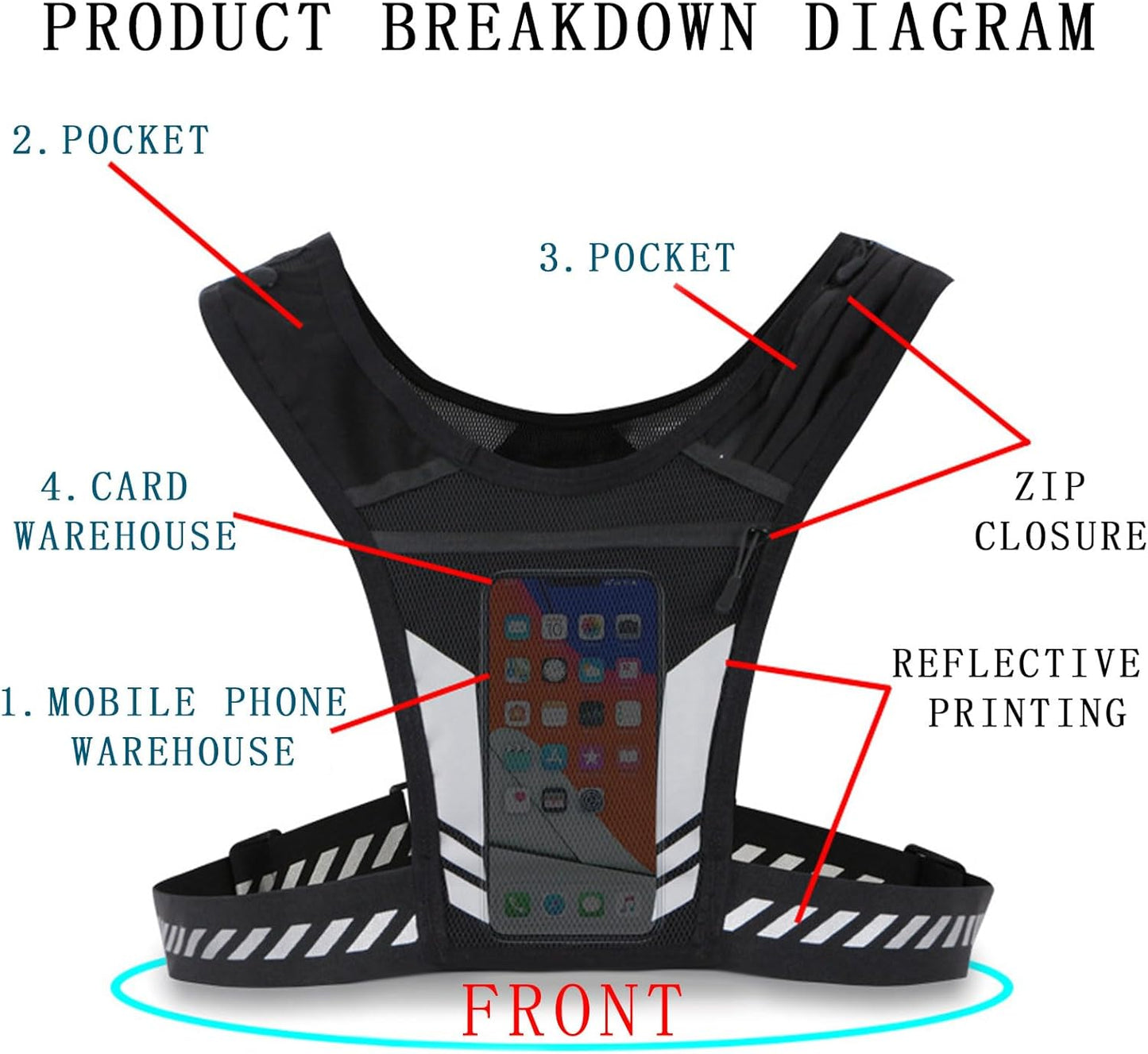 Running Vest - Supporto per Telefono Portatile, Supporto per Telefono Cellulare a Spalla Riflettente, Allenamento Traspirante Gilet Da Corsa Riflettente Sport Da Jogging Cintura Regolabile,